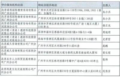 72家机构获认证！广东自费出国留学中介服务机构名单正式发布