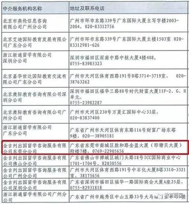 家长留心了！东莞仅5家机构具备自费出国留学服务资质——如何辨别合规中介？