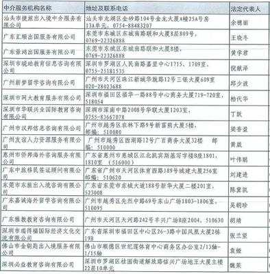 72个！广东获自费出国留学资质的中介服务机构名单出炉 自费出国留学中介服务全解析